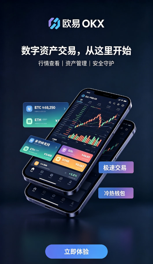 欧交易所app官网安装充值操作配图